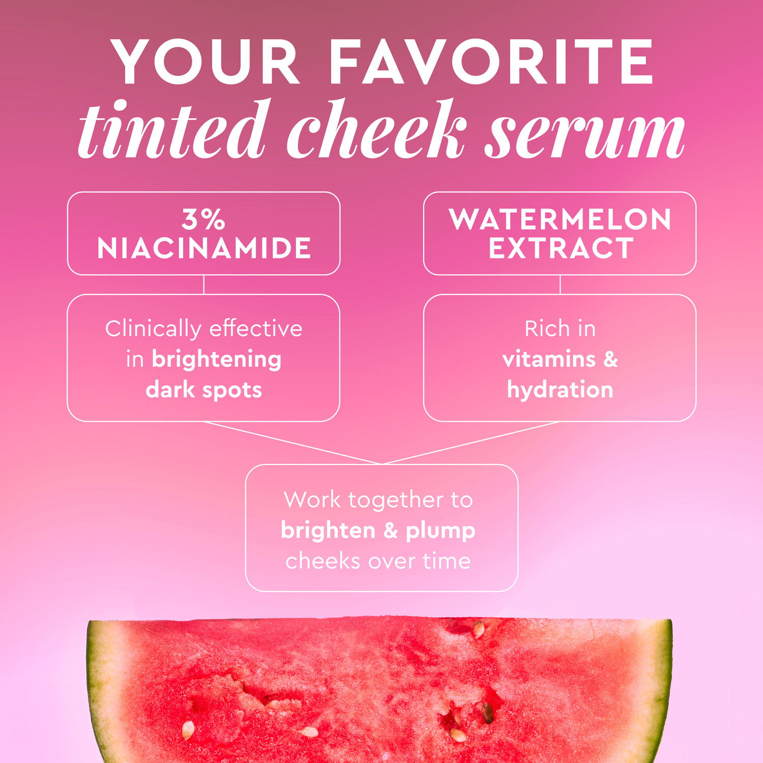 WATERMELON GLOW NIACINAMIDE DEWY FLUSH BRIGHTENING SERUM BLUSH (SUERO CON COLOR PARA MEJILLAS)